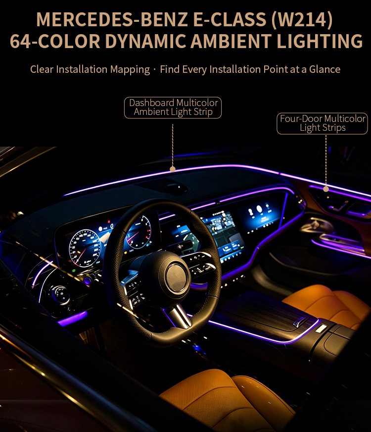 Mercedes-Benz E-Class W214 product detail