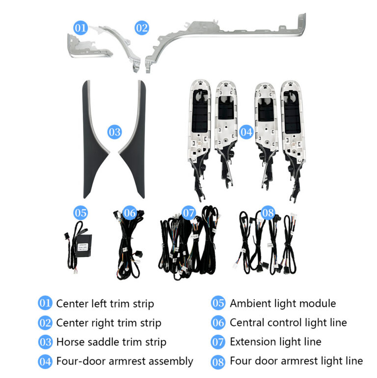 Basic ambient-lighting kit