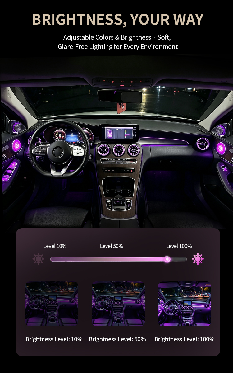 Mercedes-Benz E-Class W213 product detail