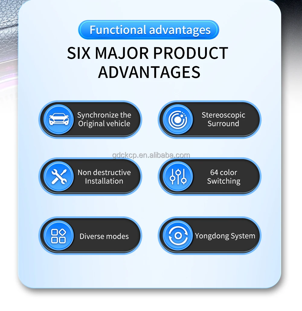 Mercedes-Benz GLC X253 product detail