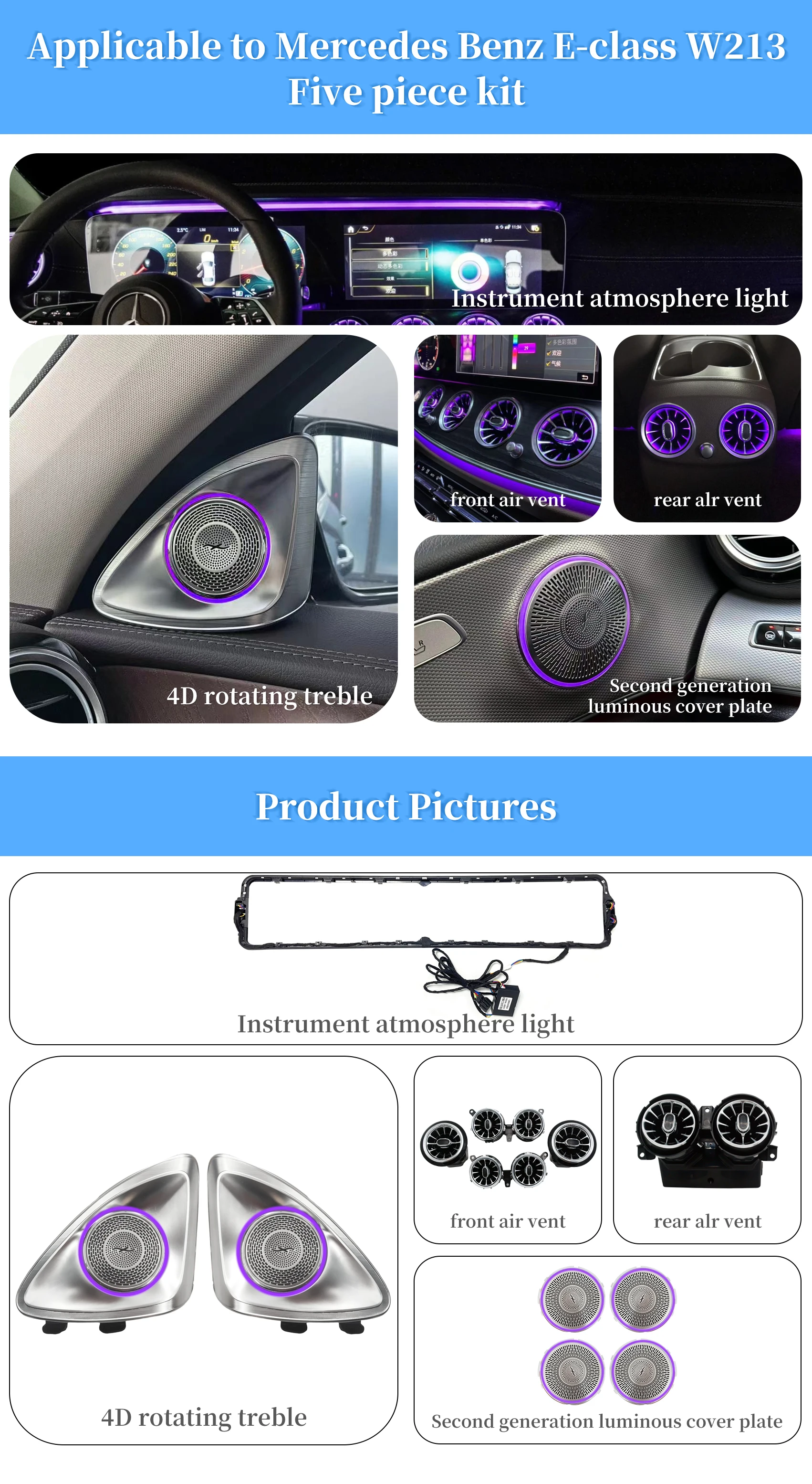 Mercedes-Benz E-Class W213 product detail