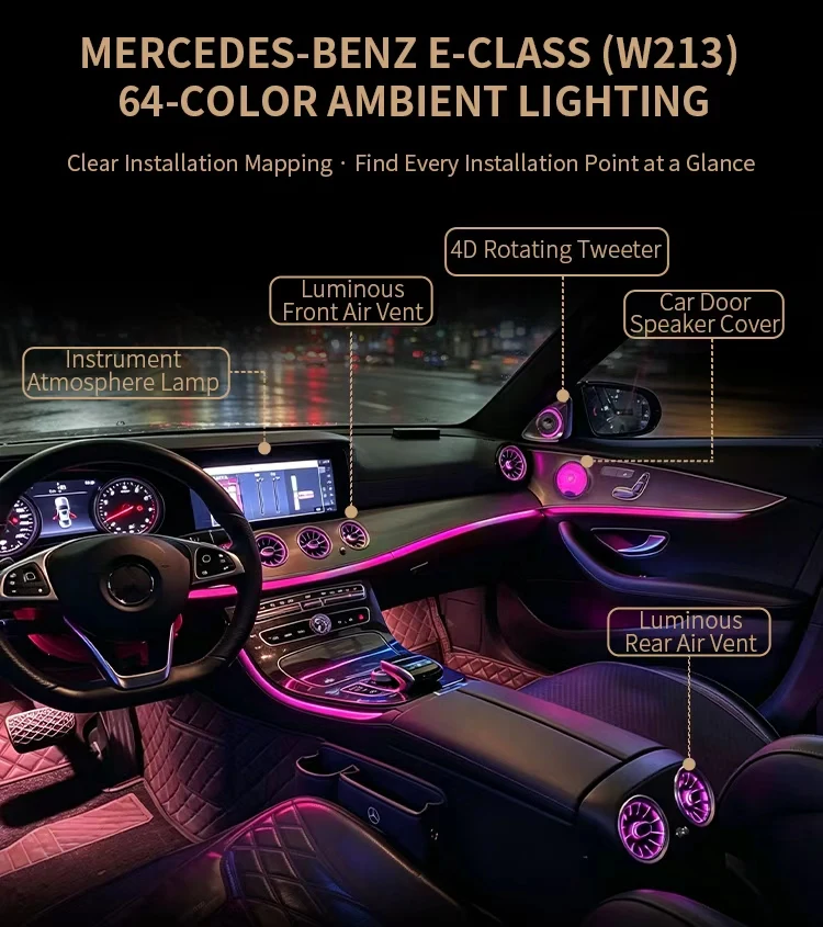 Mercedes-Benz E-Class W213 product detail