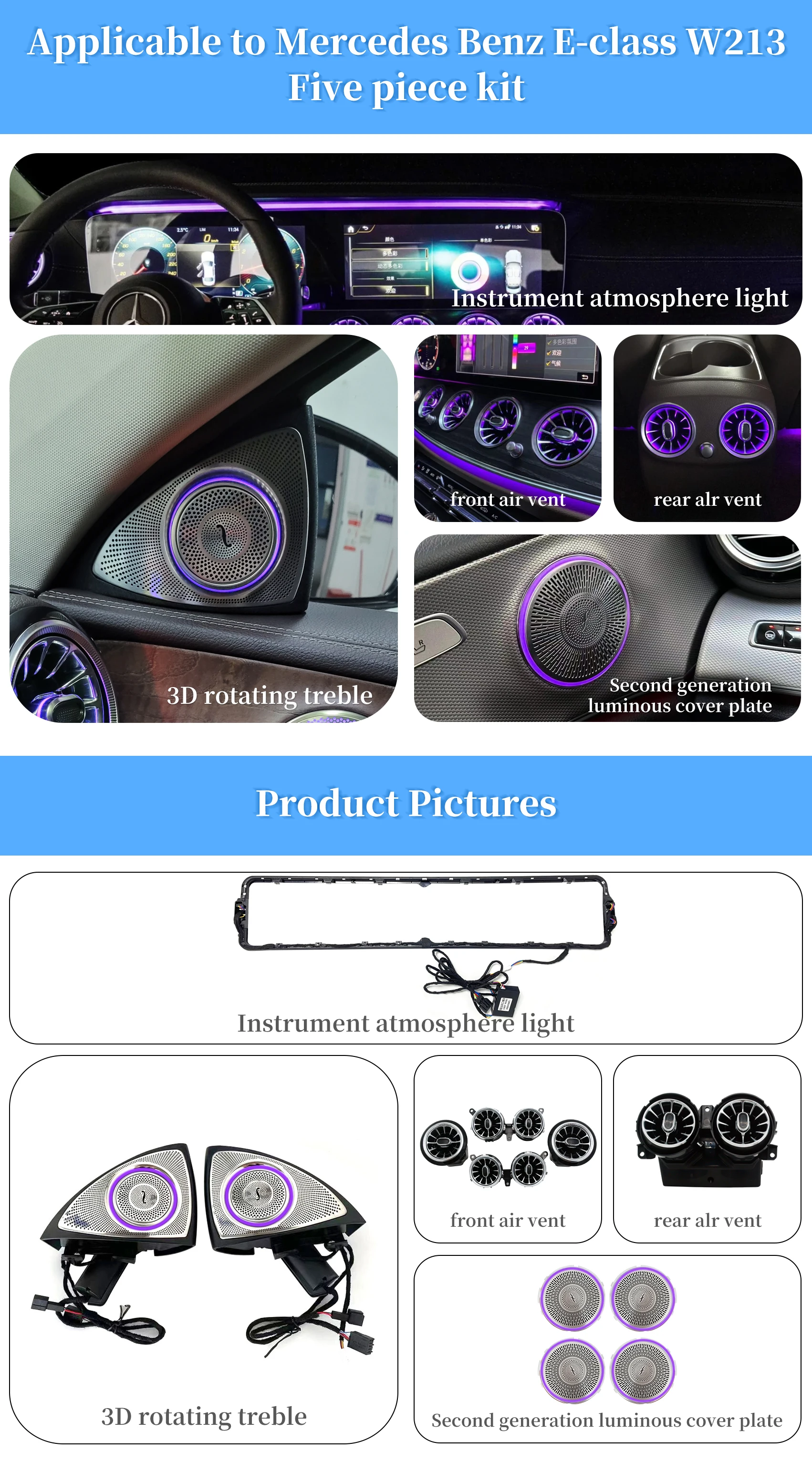 Mercedes-Benz E-Class W213 product detail