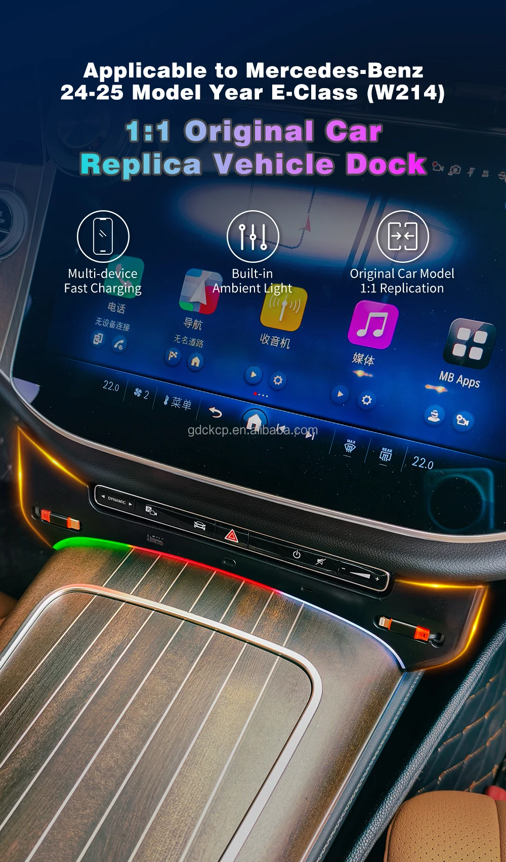 Mercedes-Benz E-Class W214 product detail