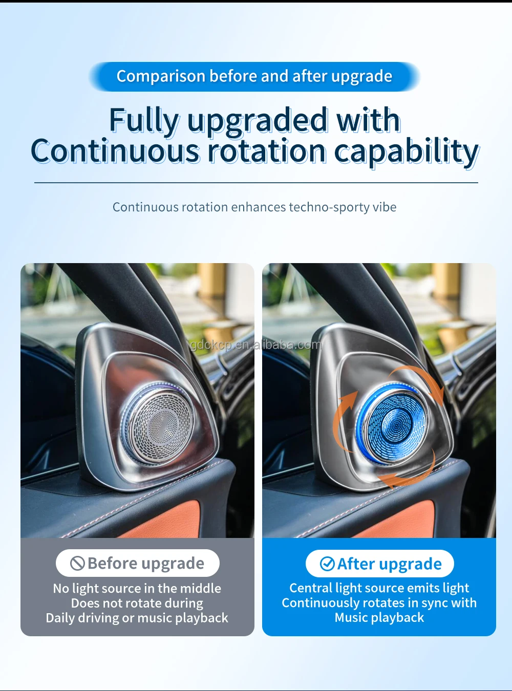 Mercedes-Benz GLC X254 product detail