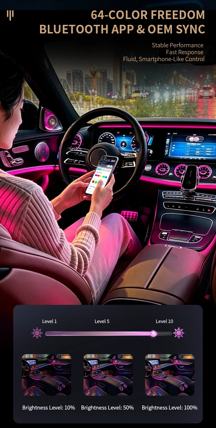 Mercedes-Benz E-Class W213 product detail