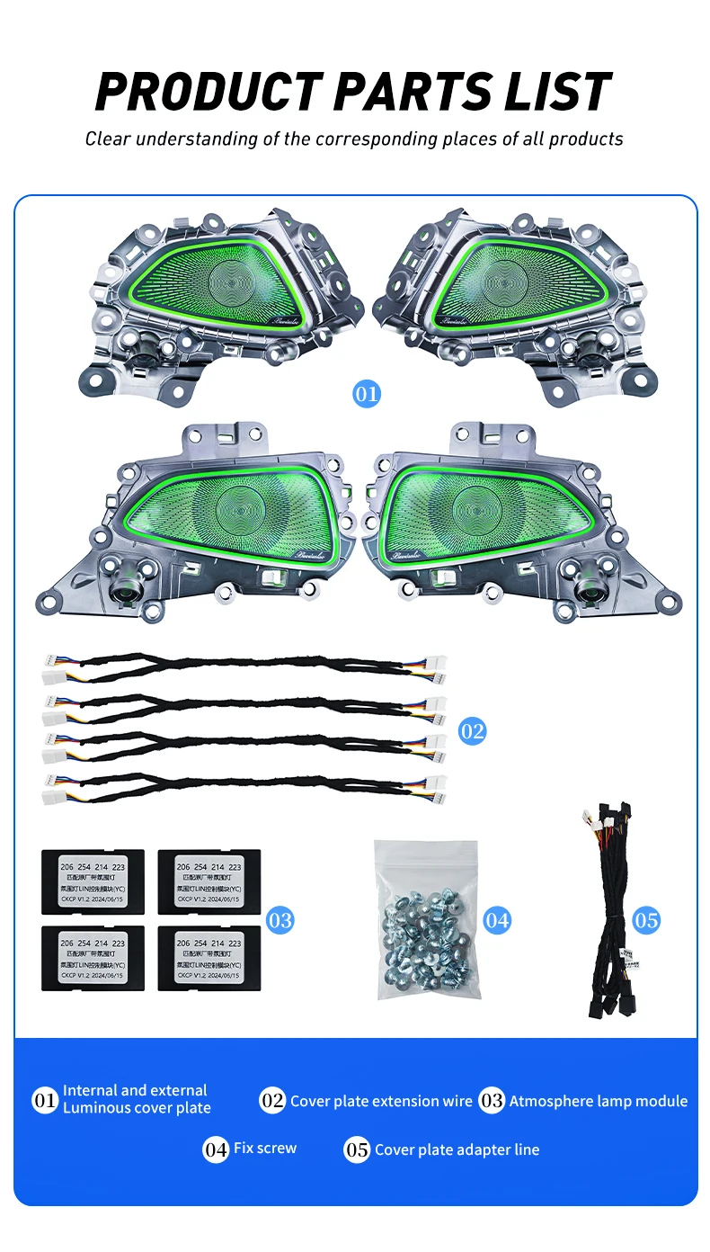Mercedes-Benz E-Class W214 product detail