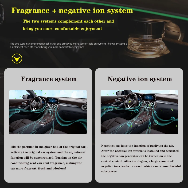 Mercedes-Benz GLC X254 product detail