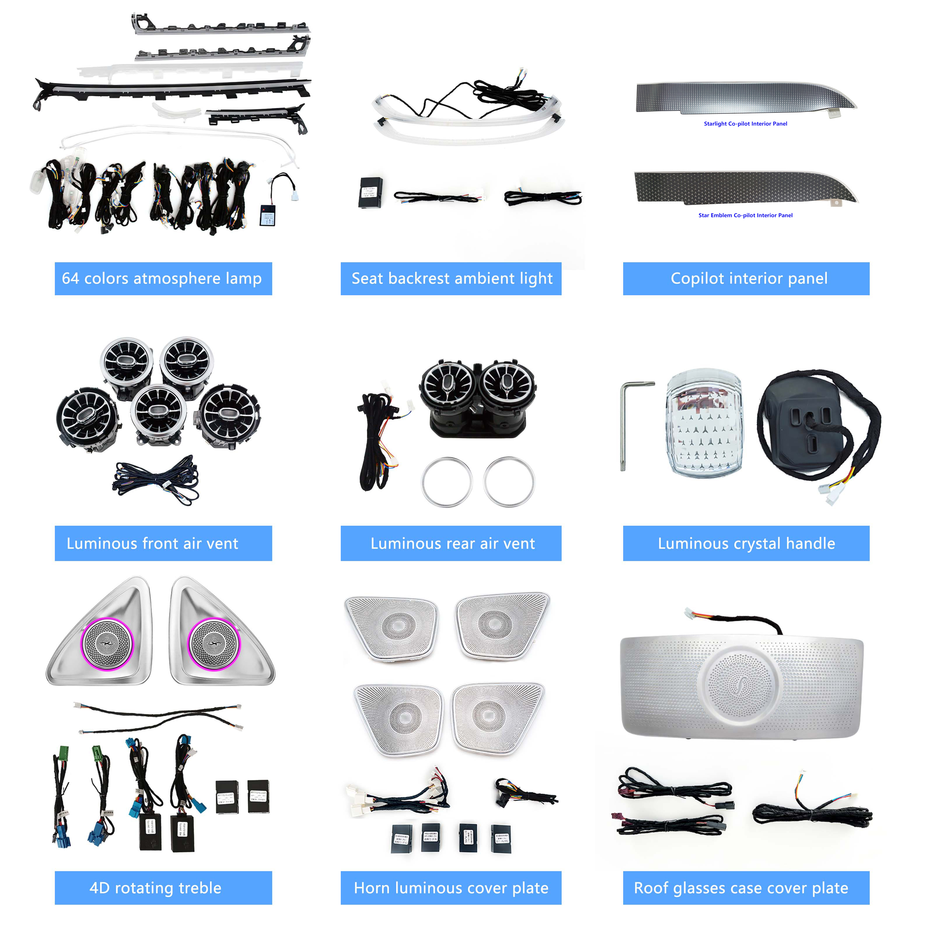 Mercedes-Benz B-Class W247 source product detail