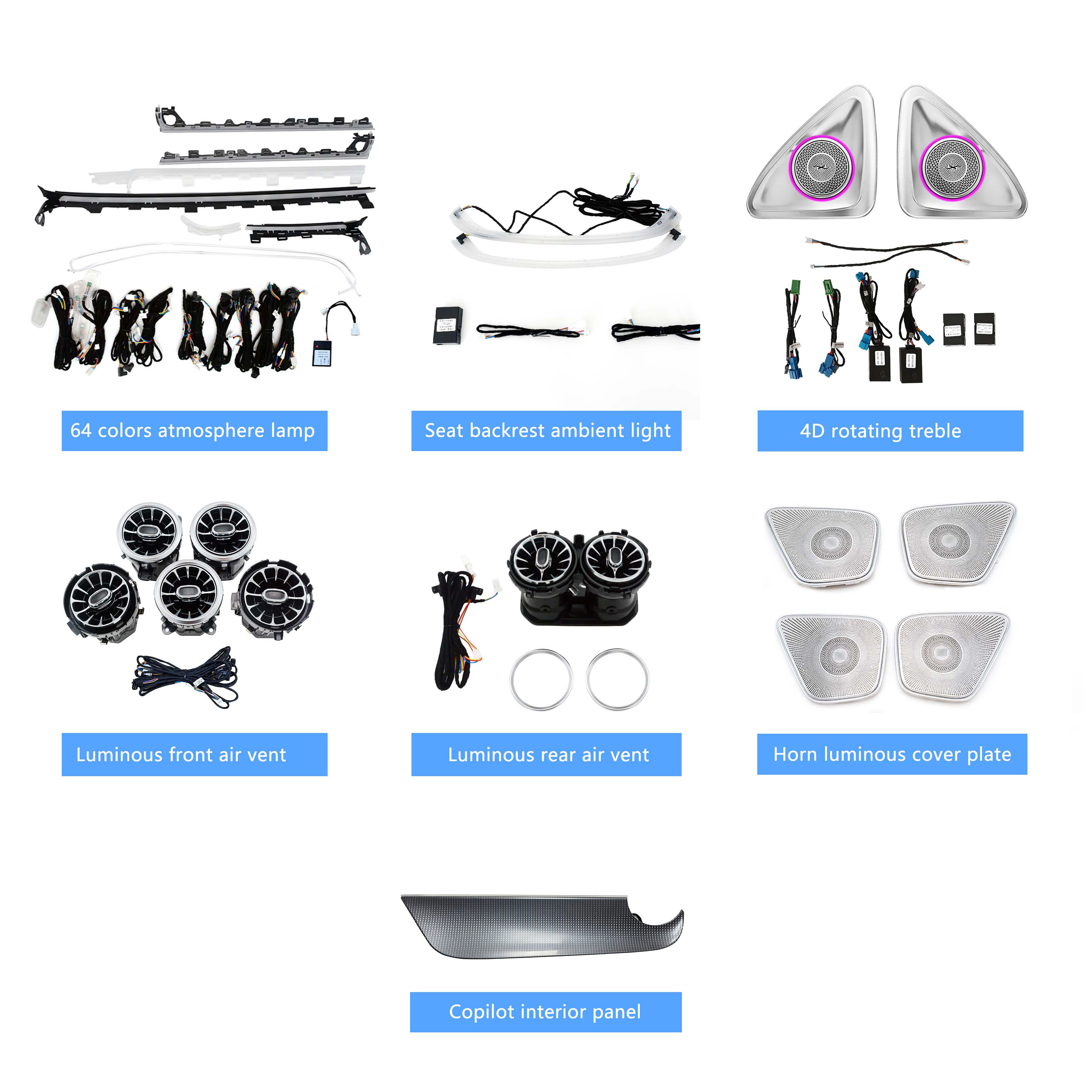 Mercedes-Benz B-Class W247 source product detail