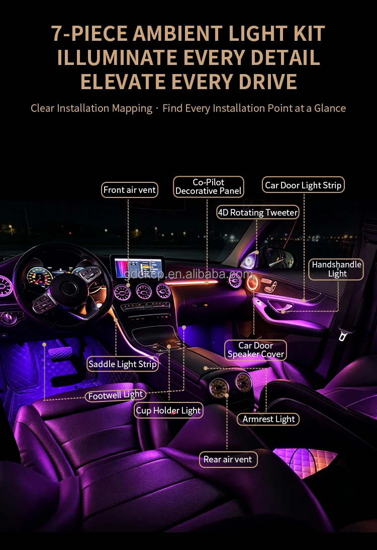 Mercedes-Benz C-Class W205 product detail