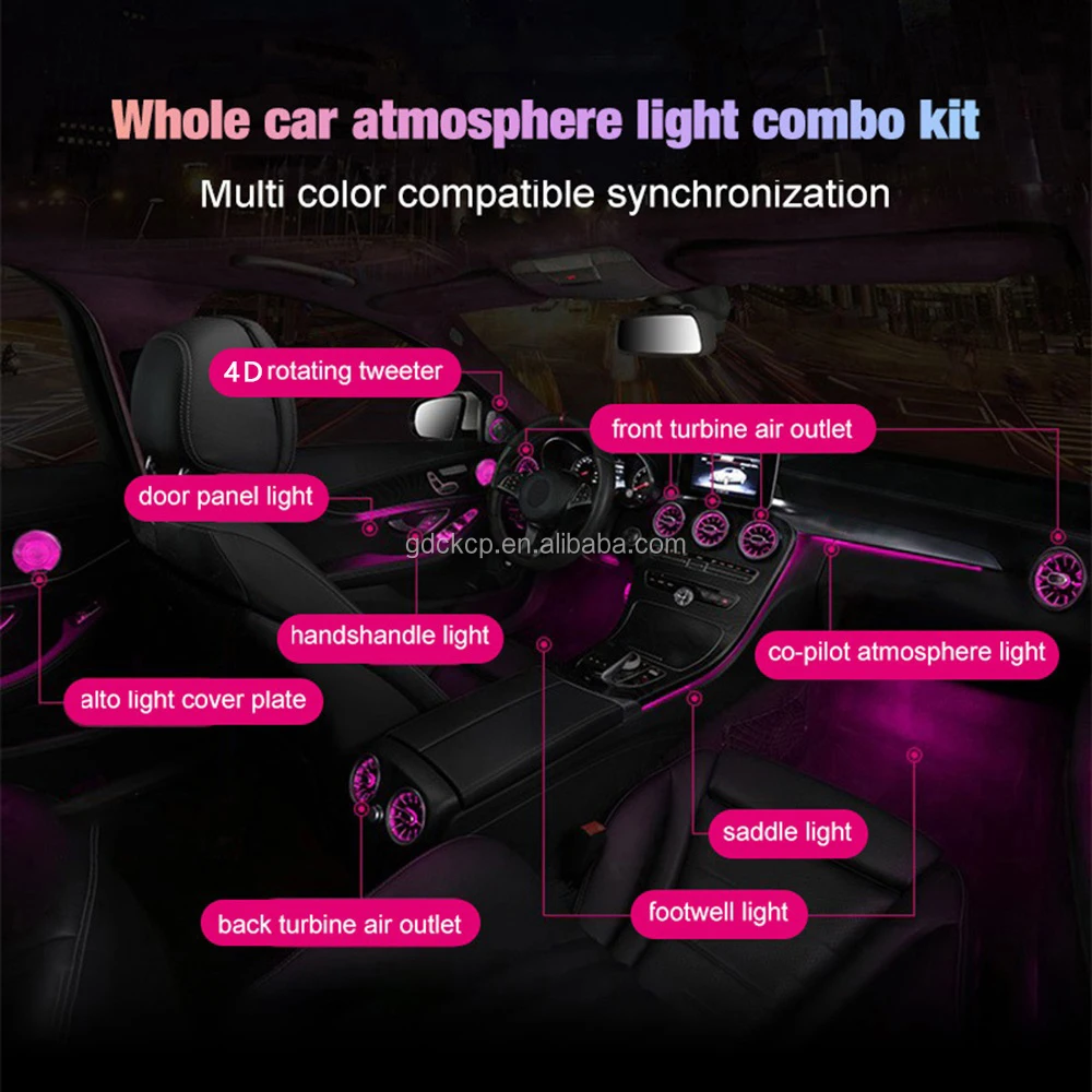 Mercedes-Benz C-Class W205 product detail