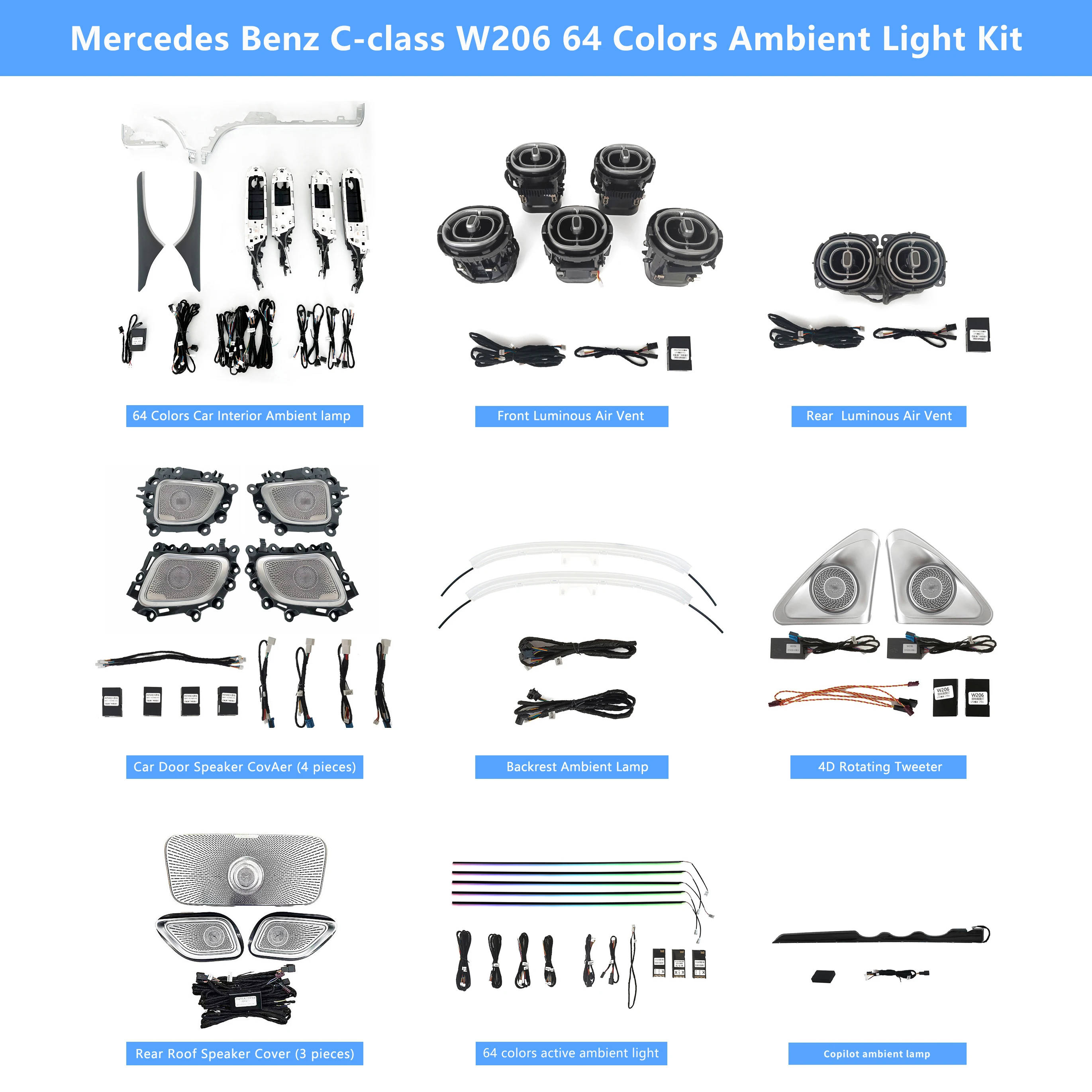 Mercedes-Benz C-Class W206 product detail