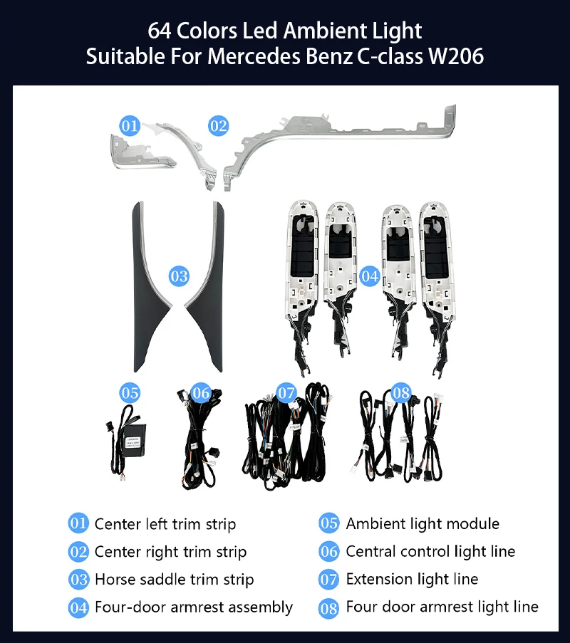 Mercedes-Benz C-Class W206 product detail