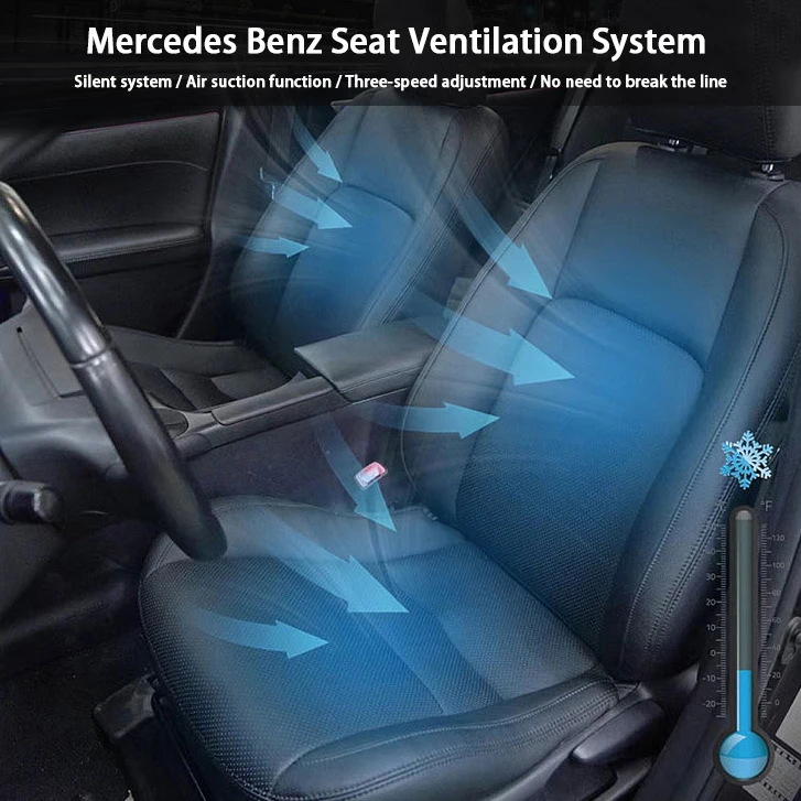 Mercedes-Benz C-Class W206 product detail