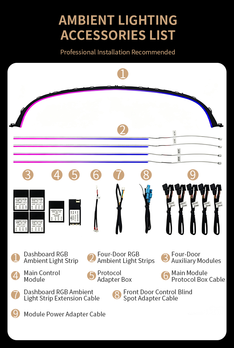 Active ambient-lighting kit