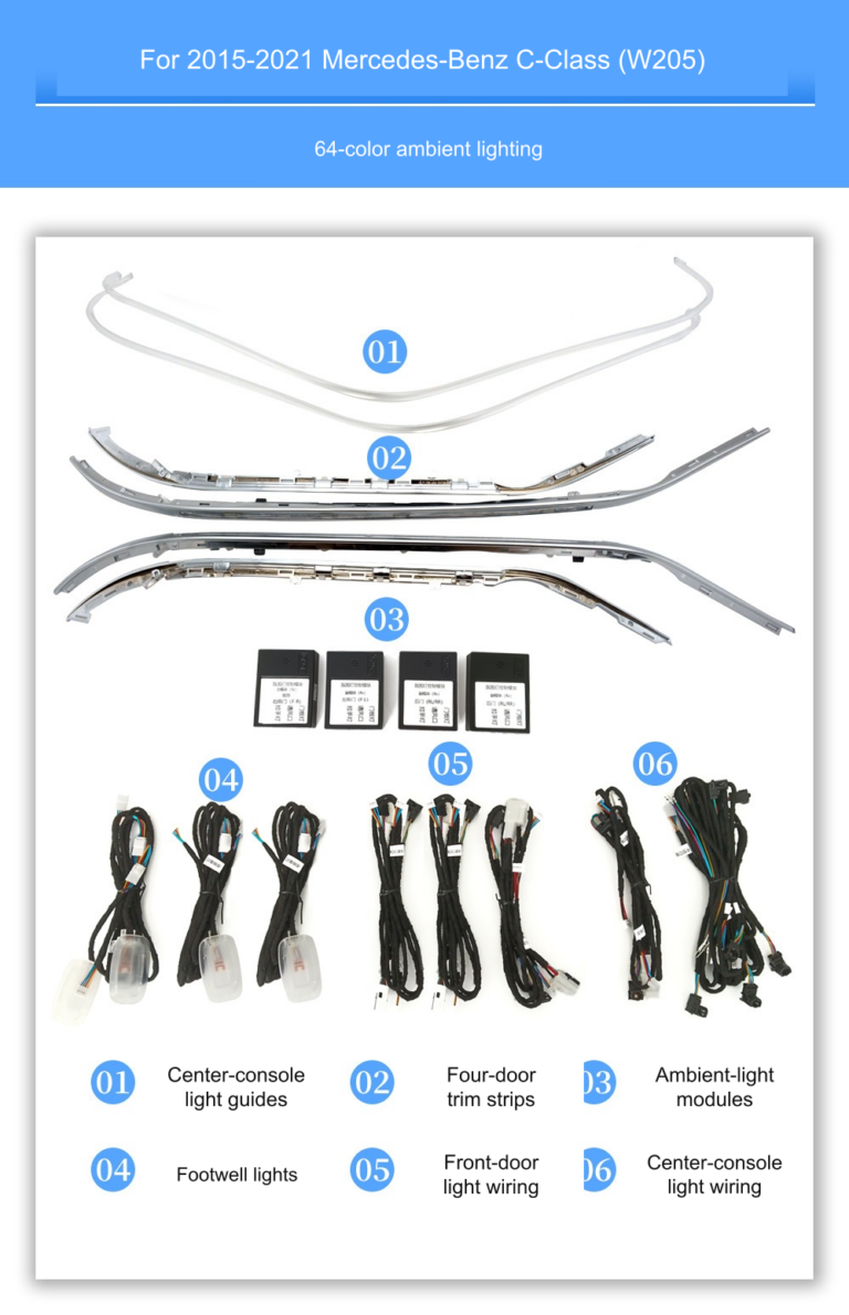 Basic ambient-lighting kit