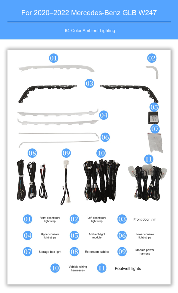 Basic ambient-lighting kit